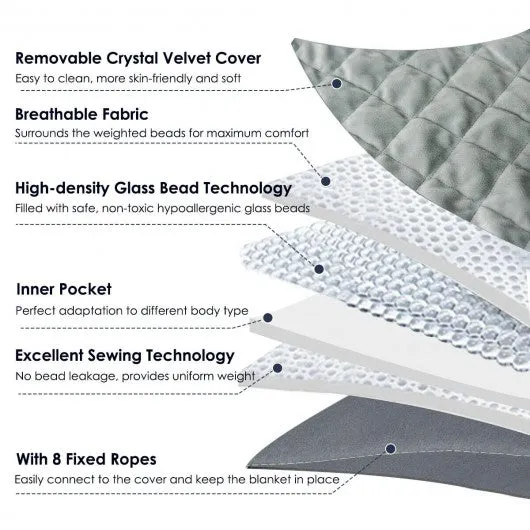 25 lbs Weighted Blanket 100% Cotton with Soft Crystal Cover