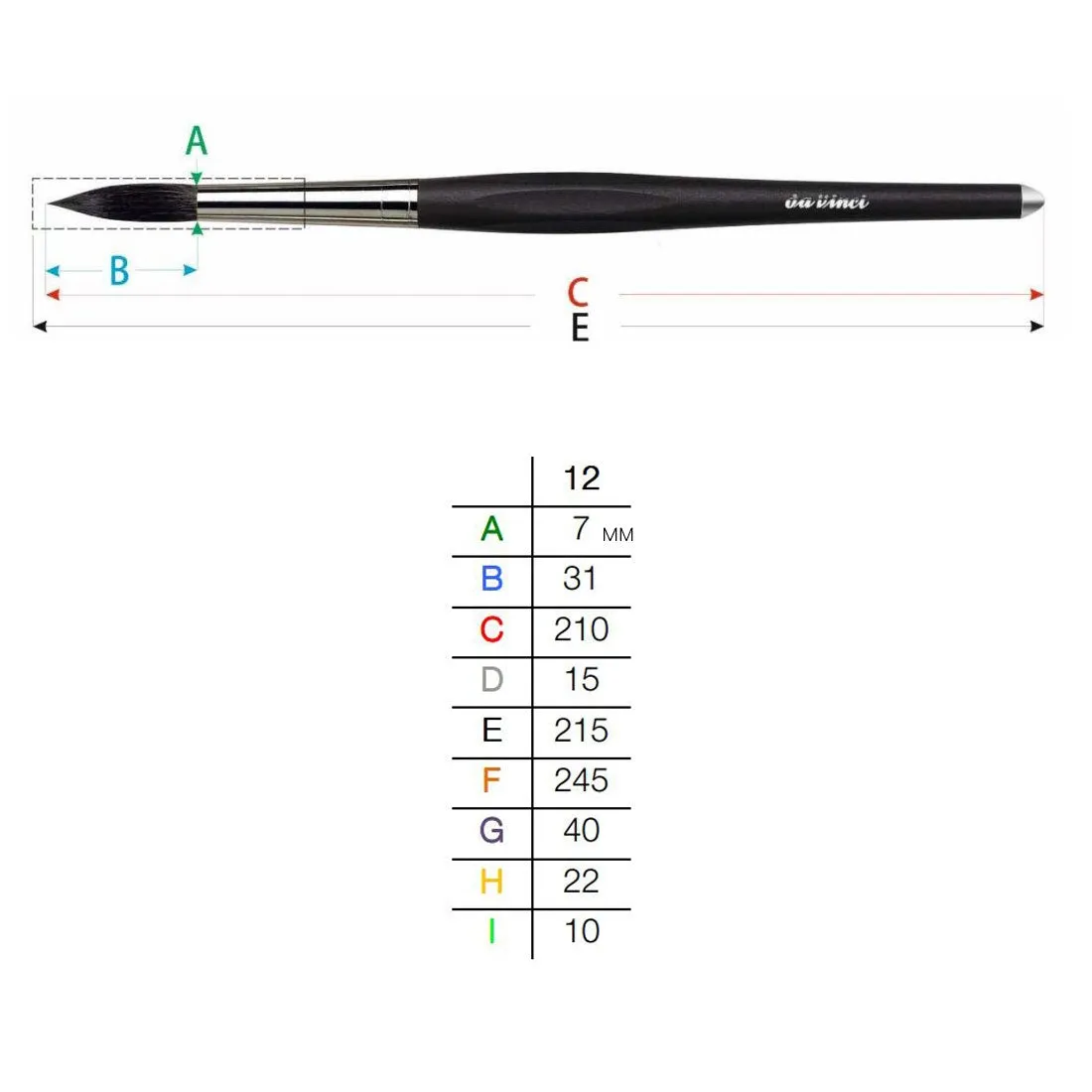 599DV Da Vinci Squirrel Brush - Round Metal Pointed Tip