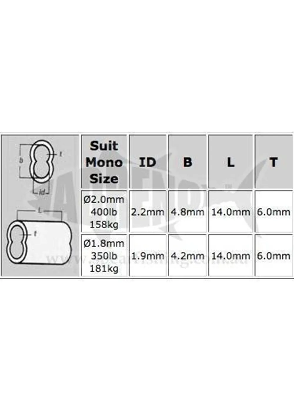 Adreno 1.8mm x 20 pack Copper Crimp