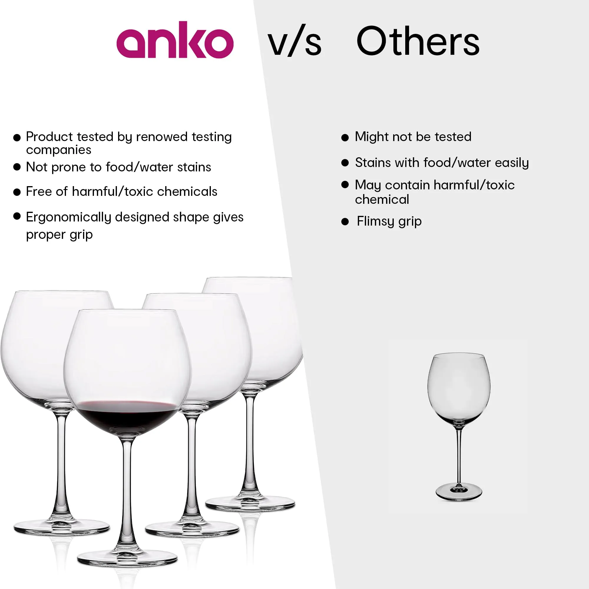 Anko Australia Oversized Designer Wine Glasses Set of 4 | 620ml | Dishwasher Safe Wine Glass Set For All Occassions |Bar Accessories For Home, Restaurants | Ideal Gifting Set |100% Lead & Cadmium Free