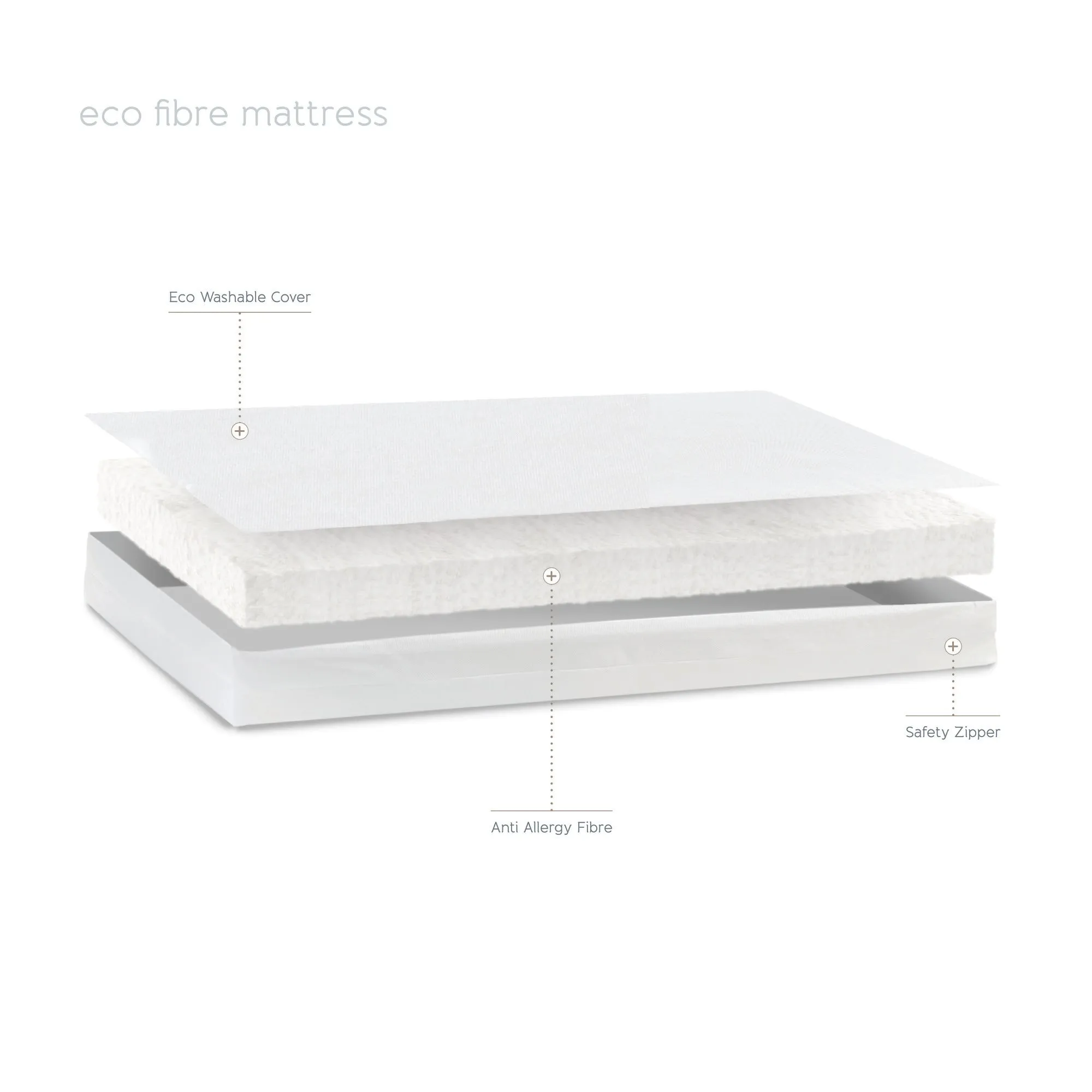 Baby Elegance Travel Cot Mattress - Eco Fibre