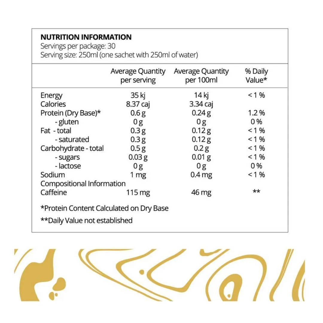 Before You Speak Caramel Performance Blend Coffee