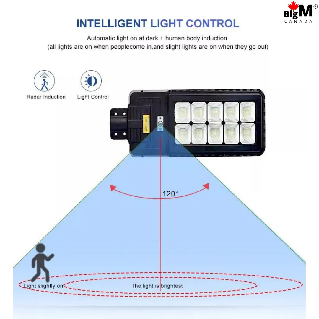 BigM Heavy Duty 500W Solar Street Lights, 15000 Lumens for Outdoors