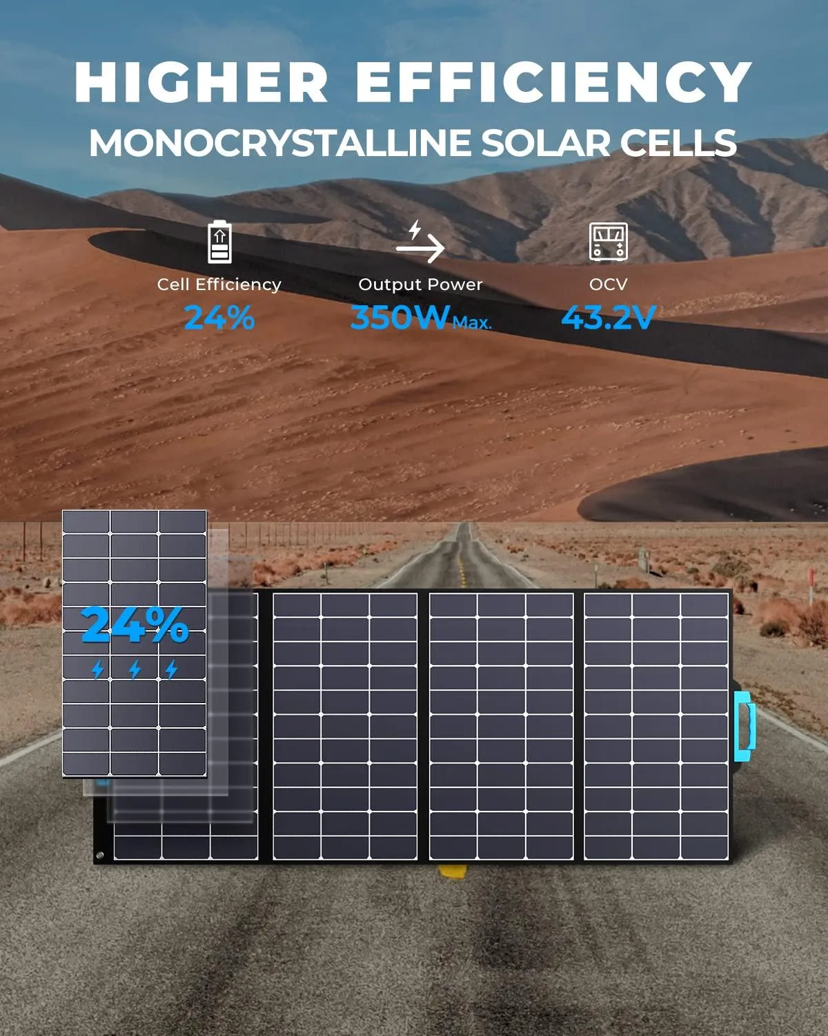 BLUETTI Refurbished SP350 350W Solar Panel