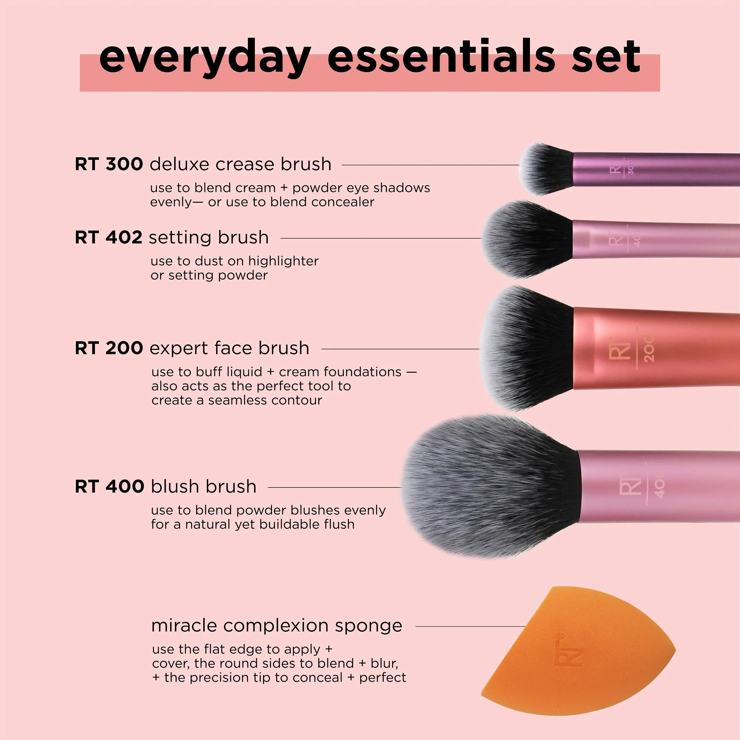 Everyday Essentials Makeup Brush Set with Bonus Miracle Complexion Sponge