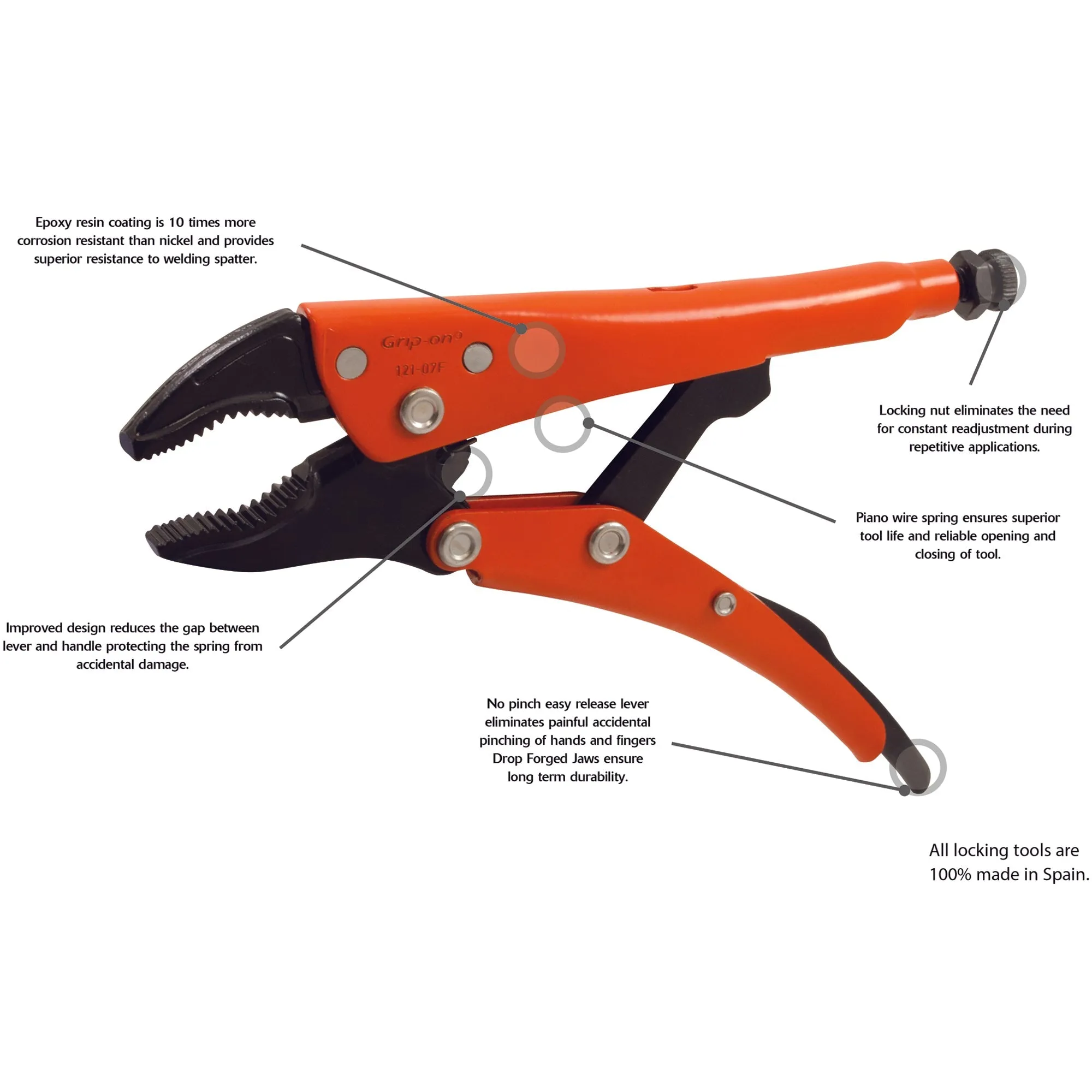 Grip-on® 6 Piece Axial Grip Locking Pliers