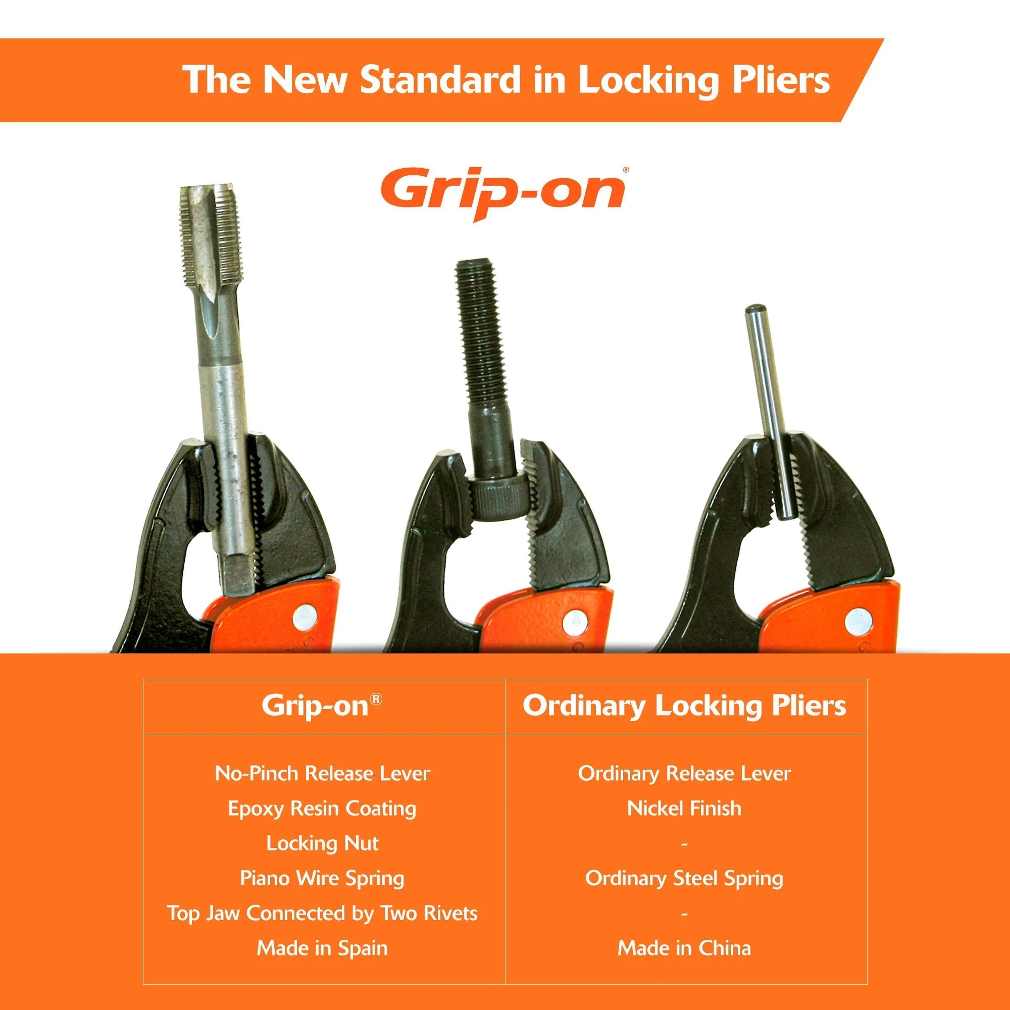 Grip-on® JJ-Type Axial Grip Locking Pliers