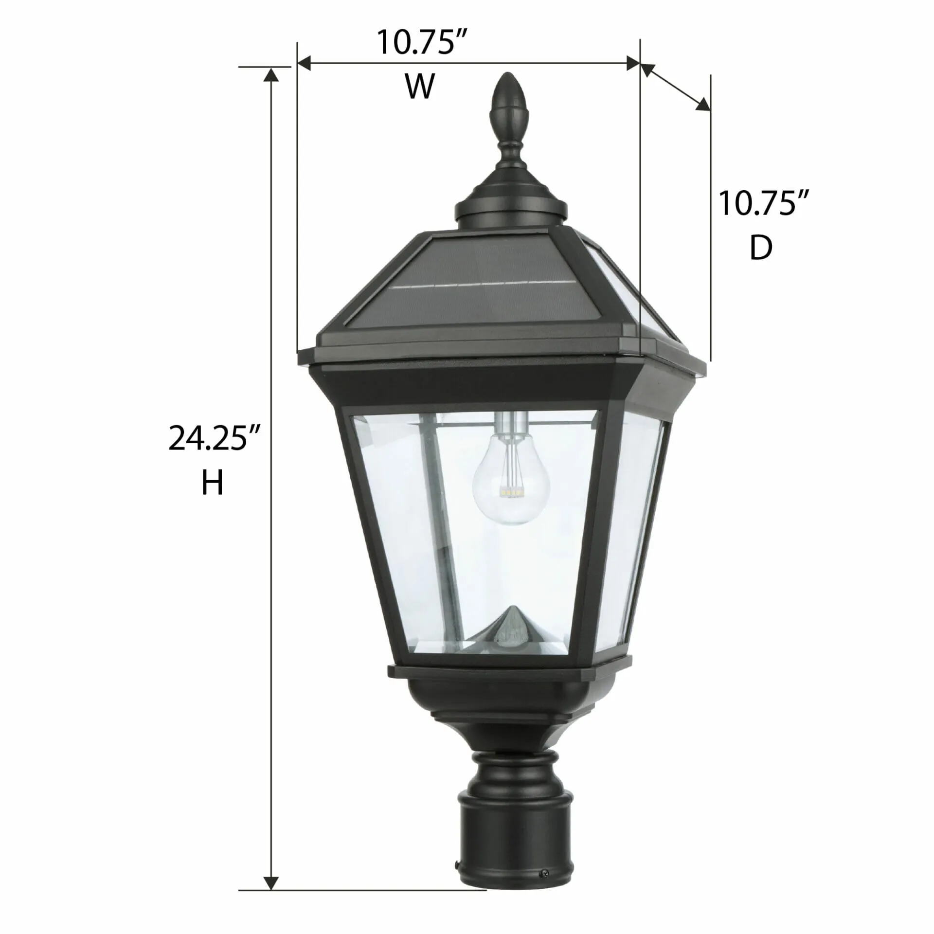 Imperial Bulb Solar Post Light with Trapezoidal Solar Panels with 3" Fitter Mount