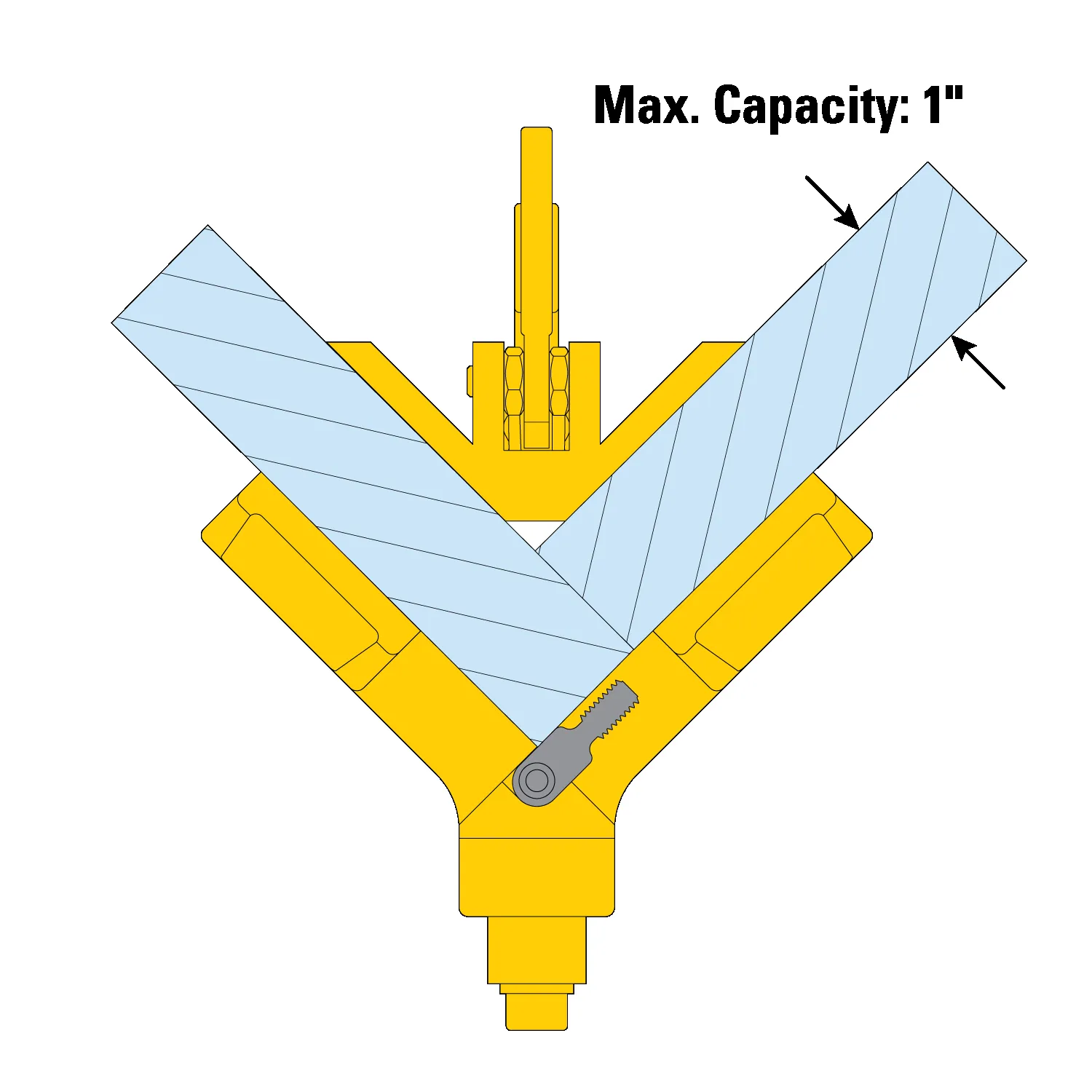 JointMaster™ Corner Clamping, for woodworking