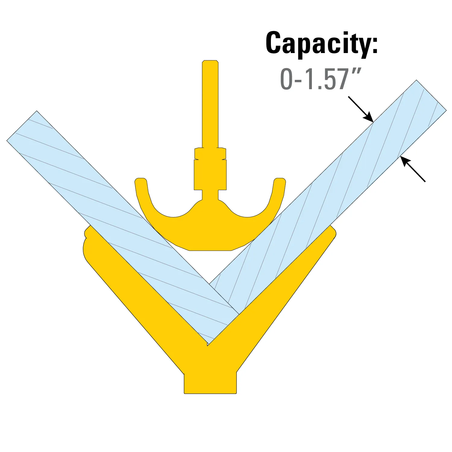 JointMaster™ Right Angle Clamping - PK