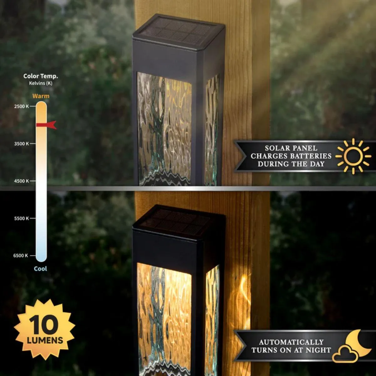 Lancaster Solar LED Outdoor Wall Sconce 2700K Black Finish (Pack Of 2)