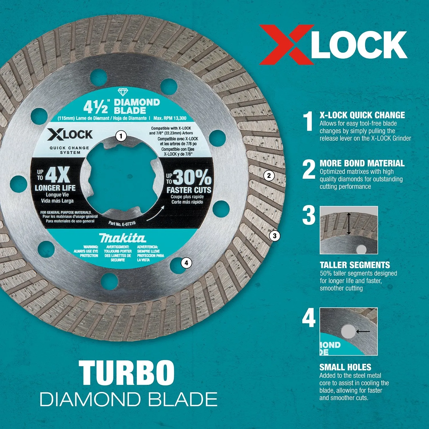 Makita (E-07222) X-LOCK 4-1/2" Turbo Rim Diamond Blade for Masonry Cutting, 2/pk