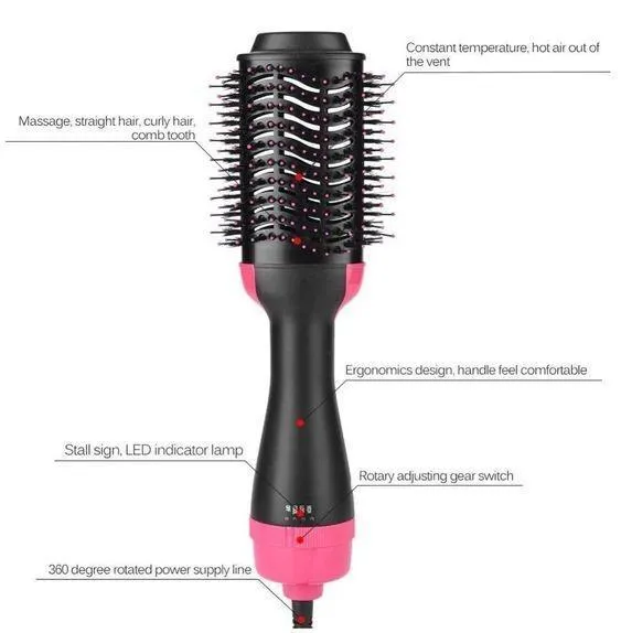 ONE-STEP HAIR DRYER & VOLUMIZER (2 IN 1)