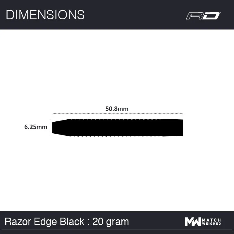 Razor Edge Black