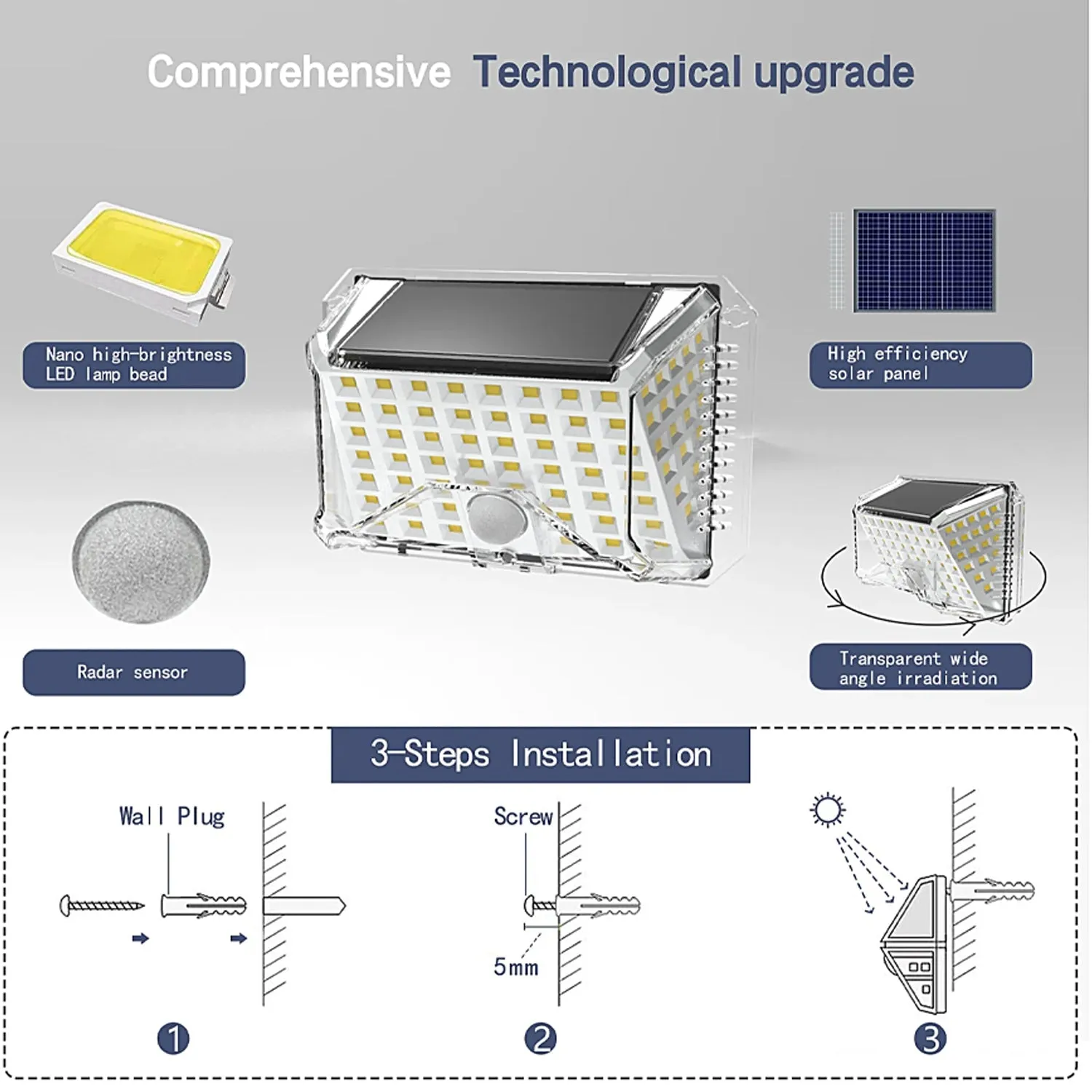 Super Solar Powered Light