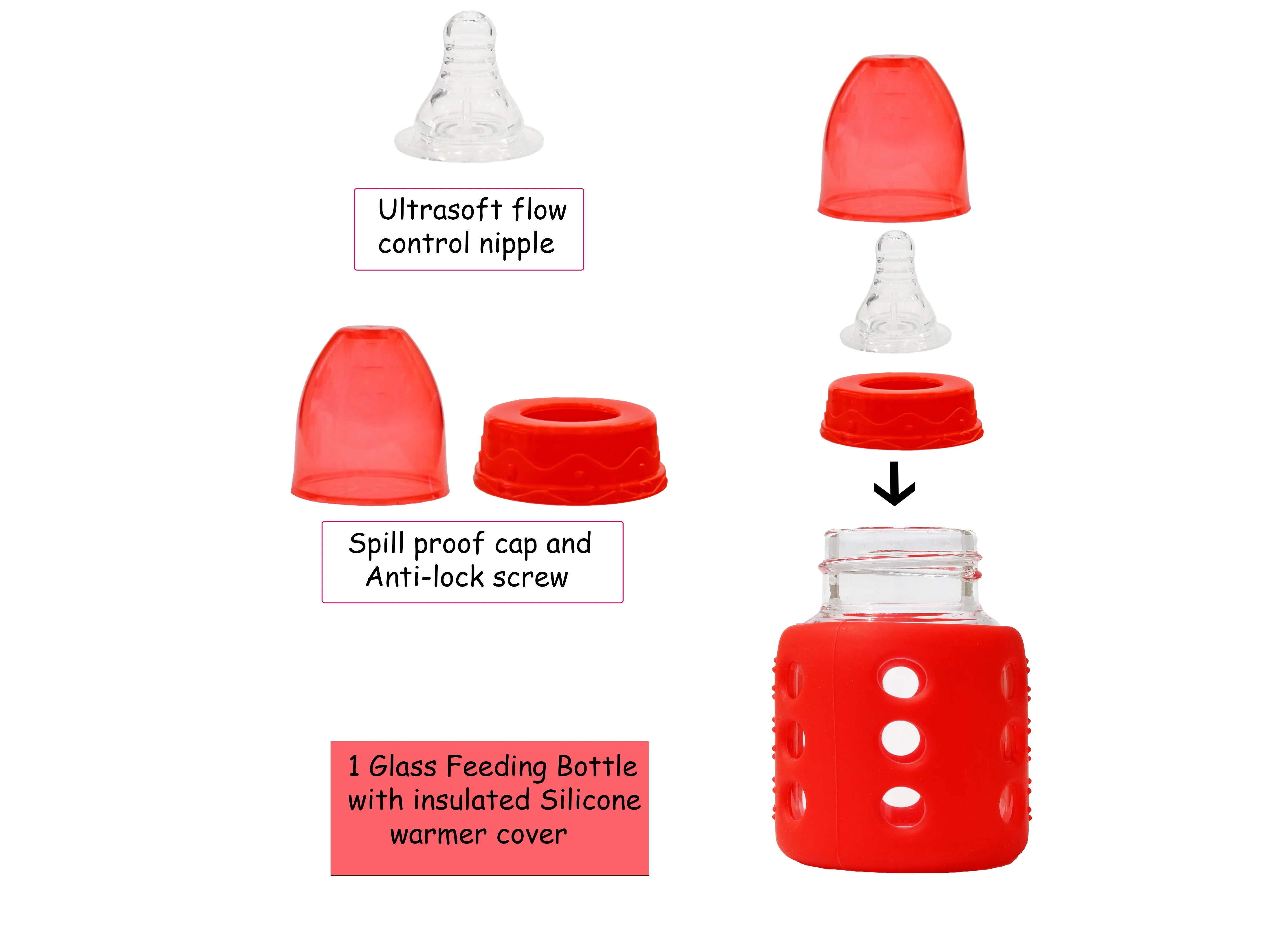 The Little Lookers High Borosilicate Glass Feeding Bottle for Baby/Feeder for Newborn |Super Soft Flow Control & Anti Colic Nipple for Infants/Toddlers(Pack of 2)